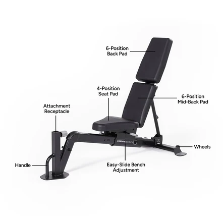 Centr FID7 PRO Adjustable Bench